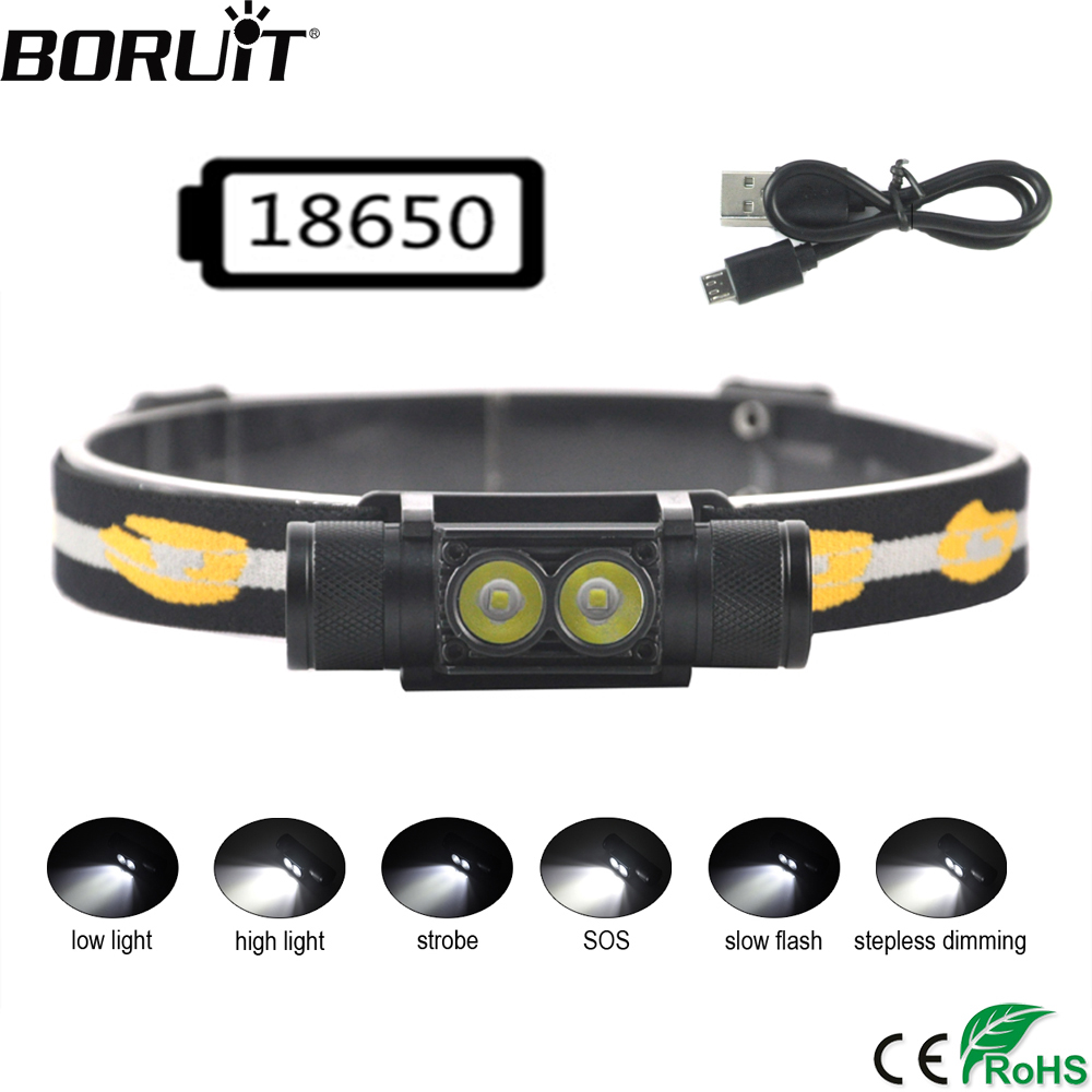 Lolin D32 - BORUiT-minifaro LED D25 Dual, 6 modos,