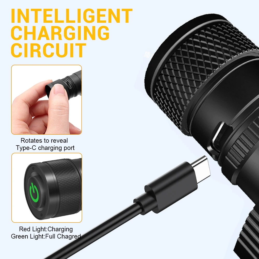 BORUiT D20 Zoom LED faro 1000L - Lolin D32 reseña y precio
