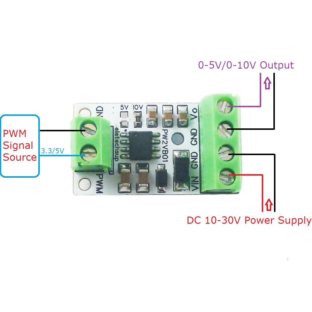 Convertidor PWM a DAC, entrada - Nodemcu 32S reseña y precio