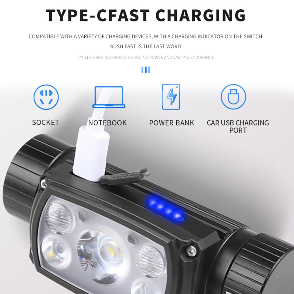 BORUiT XHP50 faro LED 2000LM X - Lolin D32 reseña y precio
