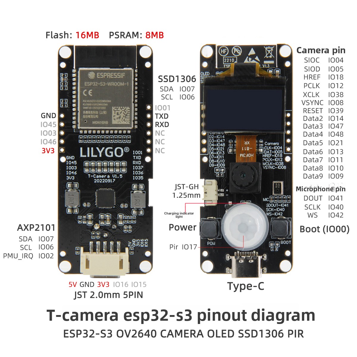 LILYGO ®   Cámara T S3 ESP32-S - Lolin S3 reseña y precio