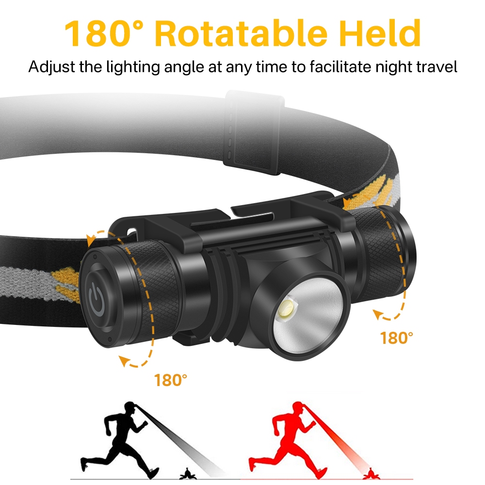 BORUiT D10 LED faro 18650 bate - Lolin D32 reseña y precio