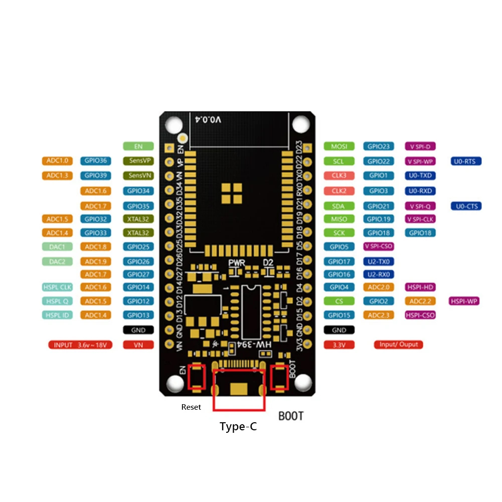 Placa de desarrollo ESP32 WiFi - Nodemcu 32S reseña y precio