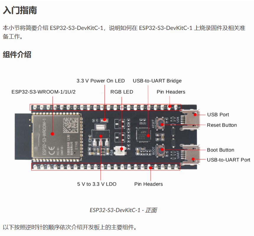 Placa Adaptadora ESP32 S3 Comp - Esp32 S3 Devkitc 1 reseña y precio