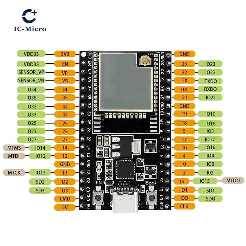 1-10 Uds. Placa central de ESP - Nodemcu 32S reseña y precio