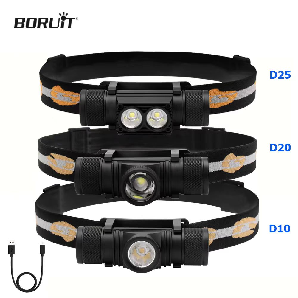 BORUiT-linterna frontal LED po - Lolin D32 reseña y precio